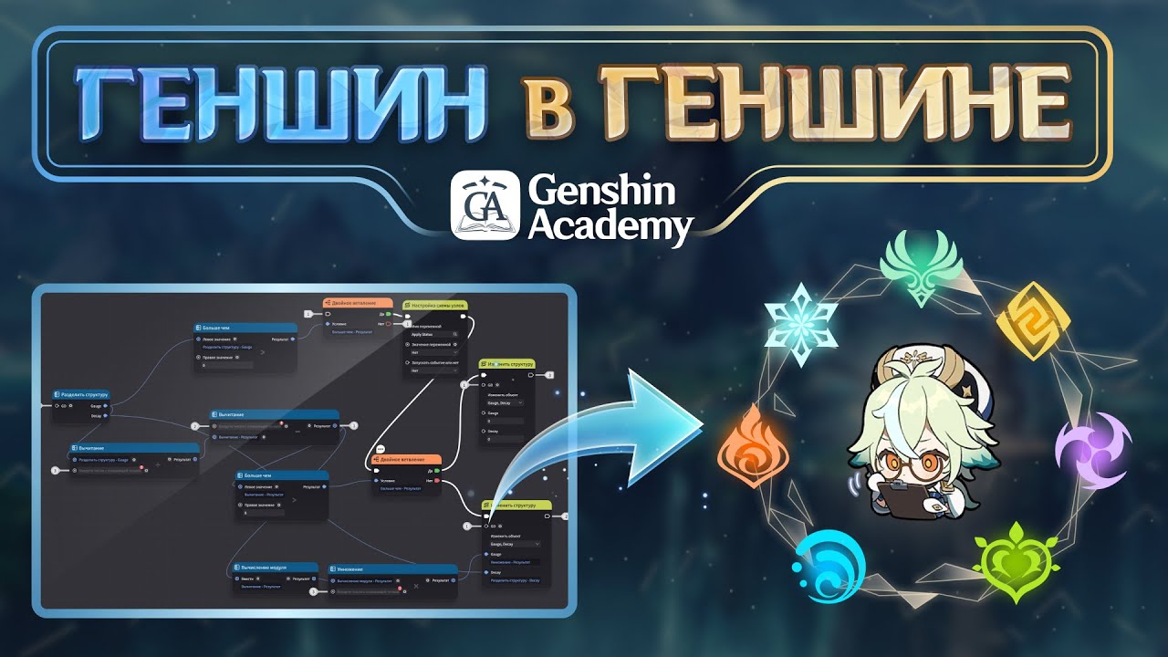 Я сделал Геншин в Геншине (ну почти) | Астральный предел
