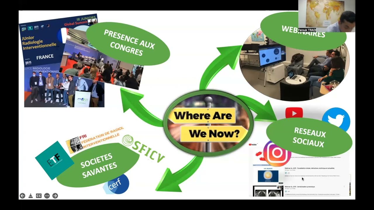 Qui sommes nous ? Présentation du JURI aux JFICV 2022