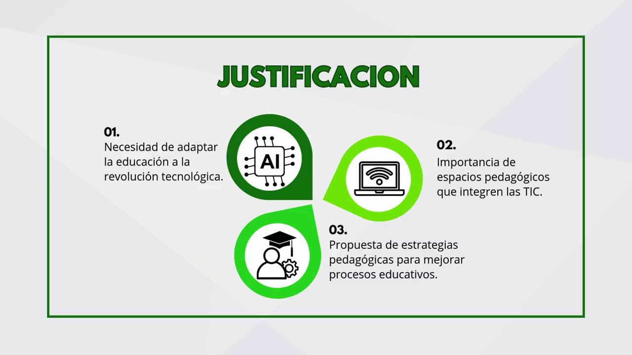 Impacto de capacitación en herramientas tecnológicas sobre la práctica docente