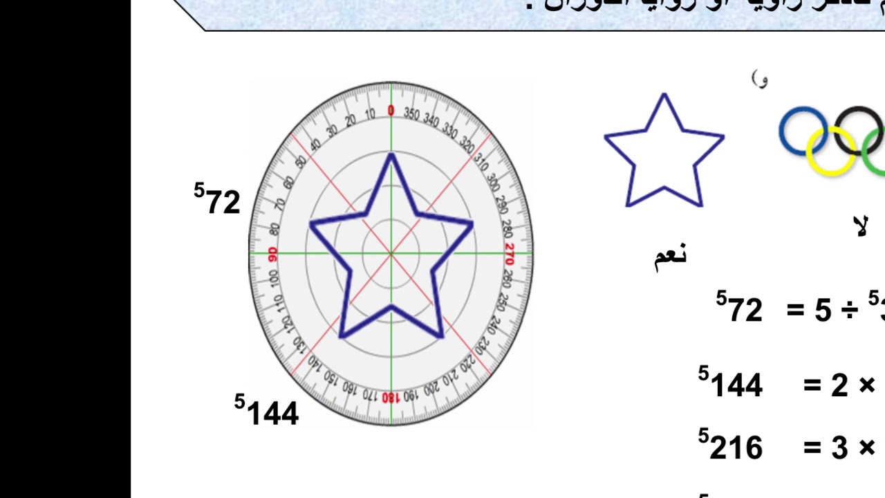 التماثل ثاني متوسط