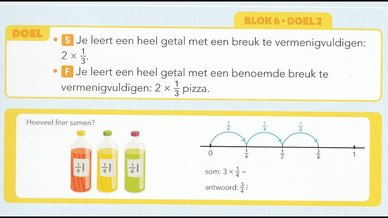 Pluspunt 4 groep 7 blok 6 doel 2 breuken vermenigvuldigen