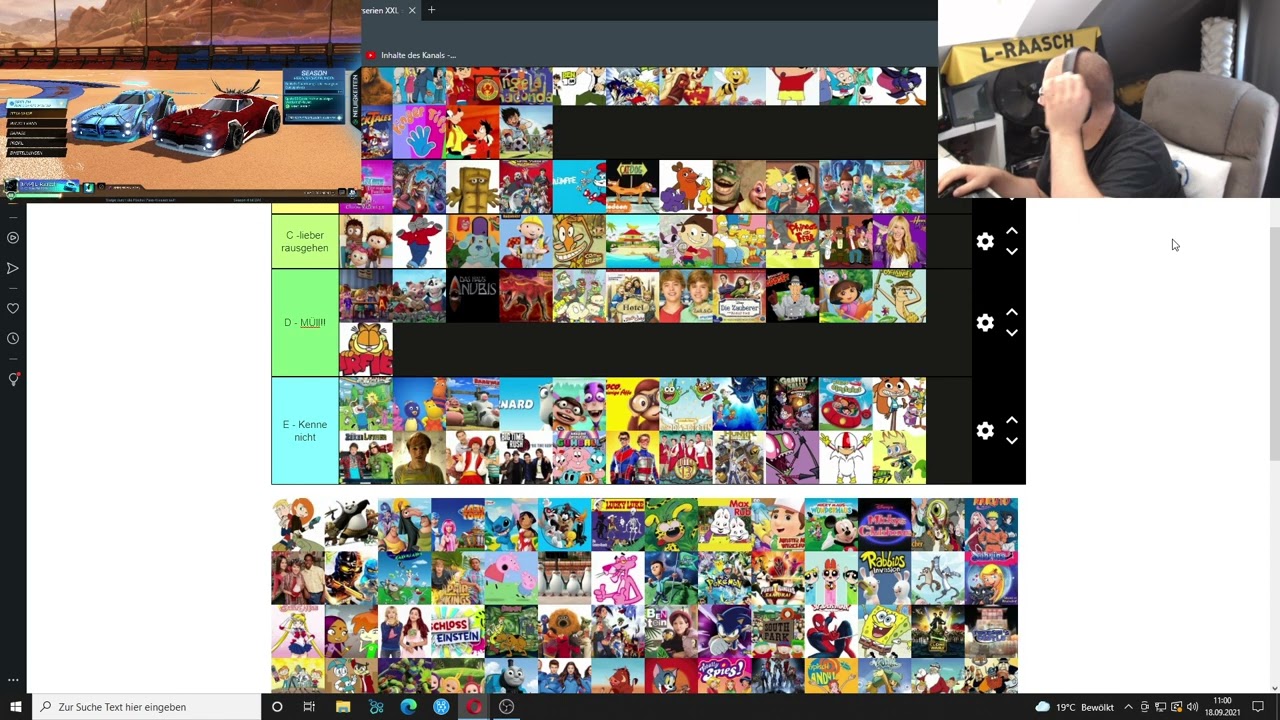 Meine Lieblings Kinderserien #kinderserien #rating #bestof