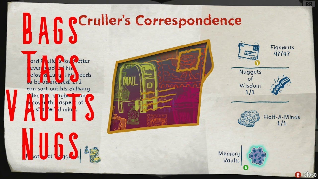 Psychonauts 2 Cruller's correspondence item locatons