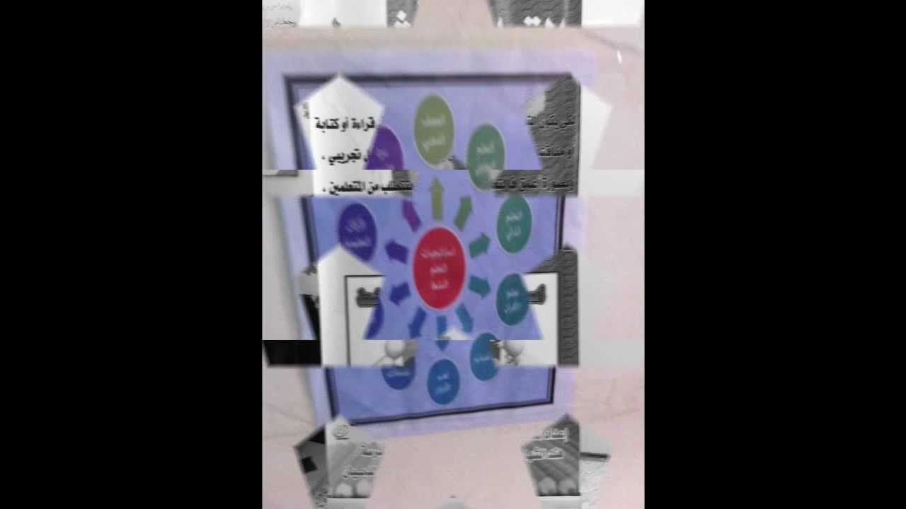 تفعيل التعلم النشط الثانوية الرابعة ابو عريش للبنات