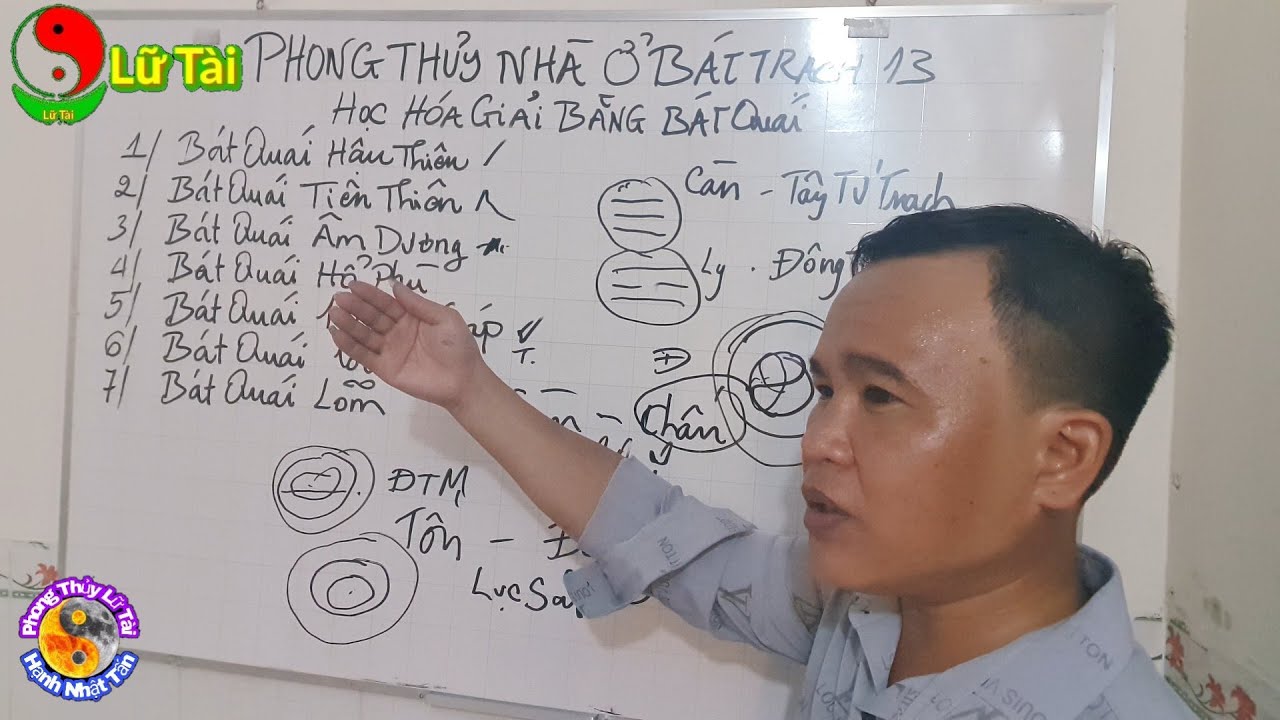 Phong Thủy Nhà Ở Bài 13a Cách Hóa Giải
