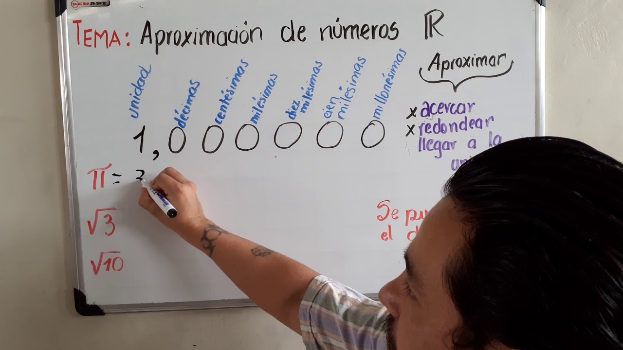 Aproximación de Números Reales