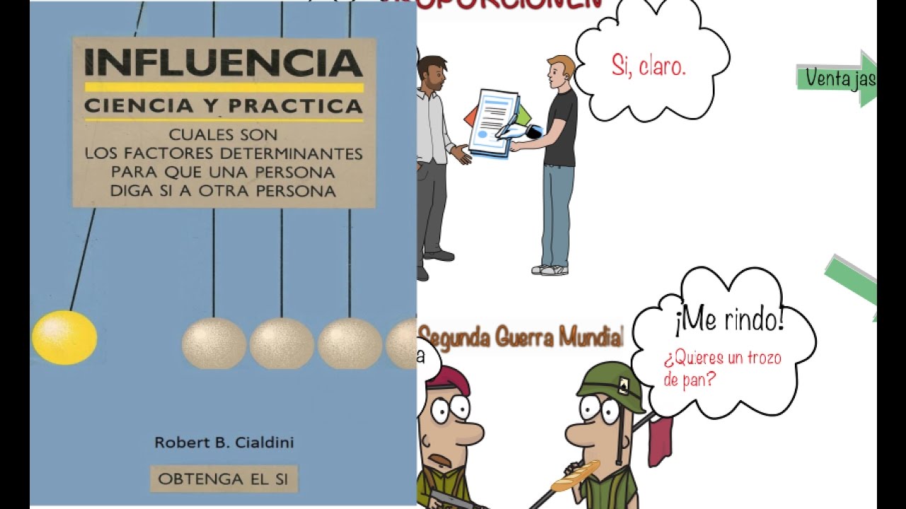 Influencia: Ciencia y Practica por Robert Cialdini - Resumen Animado
