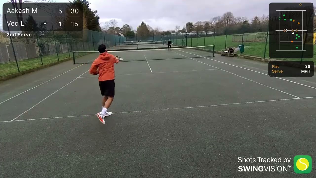 RSF Tennis 500 Spring 2026 - Aakash M vs Ved L
