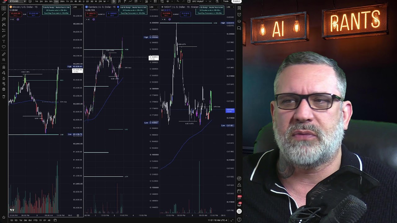 The Setup For Final Drop? Emurgo Leaving - Crypto News