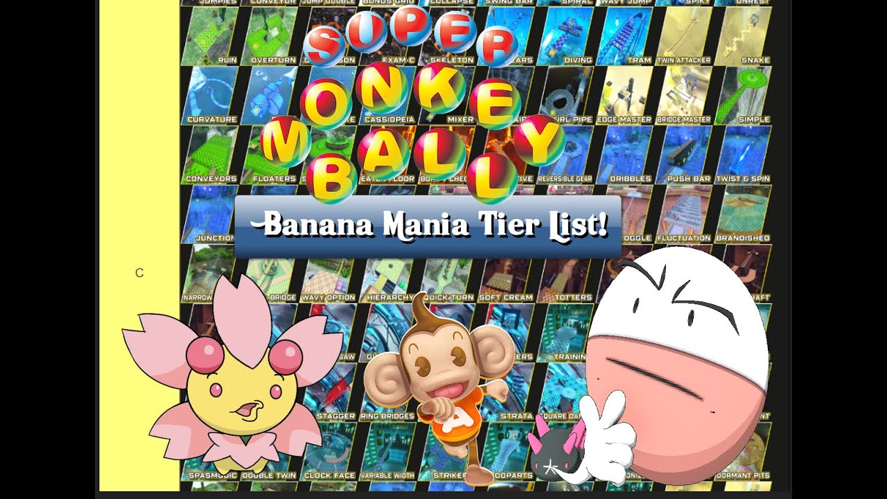 SUPER MONKEY BALL BANANA MANIA STAGES TIER LIST!!