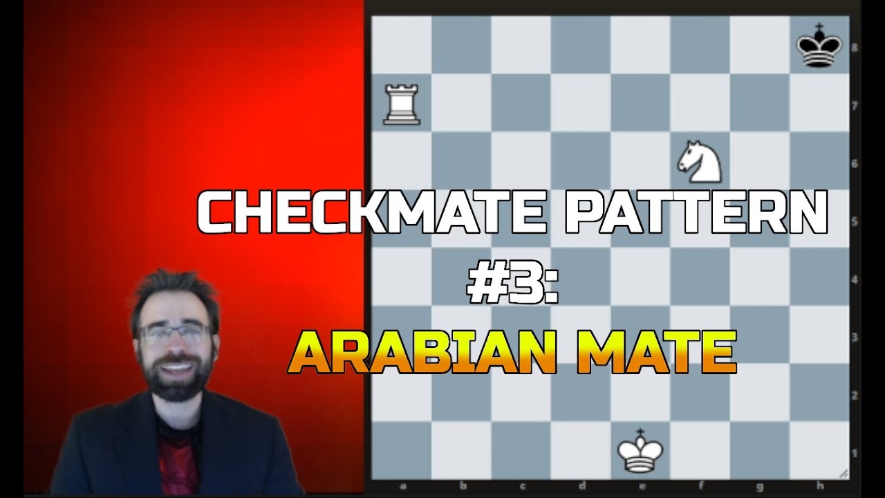 Typical Checkmate Patterns #3: Arabian Mate (Beginner Chess Lesson)