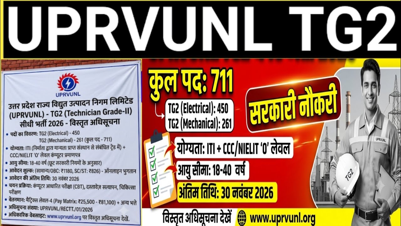 Uprvunl Tg2 Vacancy Notice Out||Uprvunl Tg2 Vacancy 2026||Uprvunl Tg2 Vacancy Notice Out|Uprvunl Tg2