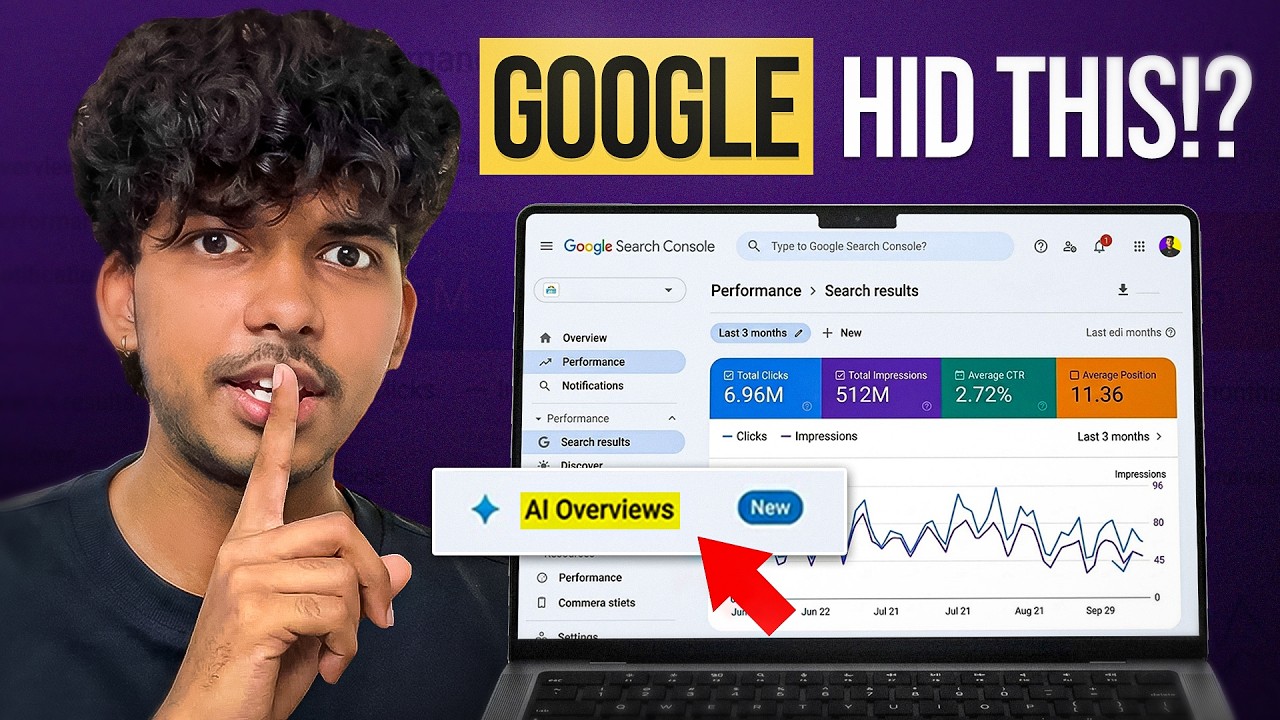 Этот трюк с использованием ИИ в Google Search Console быстро находит скрытые ключевые слова!