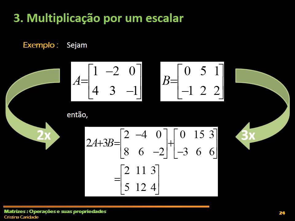 Algebra Linear & Processamento de Imagem