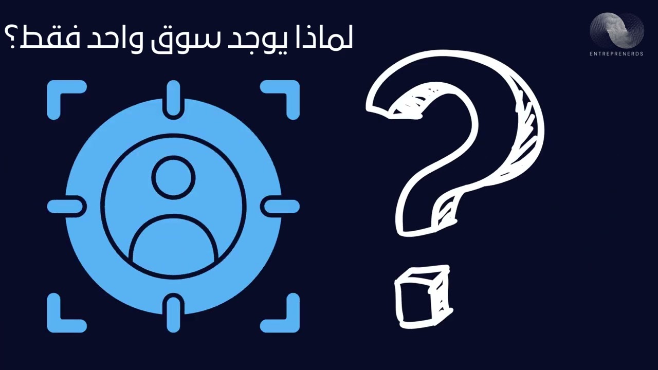 سوق نقطة الانطلاق (Beachhead Market)