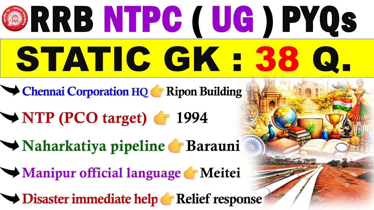 ALL 38 Static GK Questions Asked in RRB NTPC (UG) 2025&ndash;26 🔥 | GK for RRB NTPC UG 2026 | NTPC PYQs