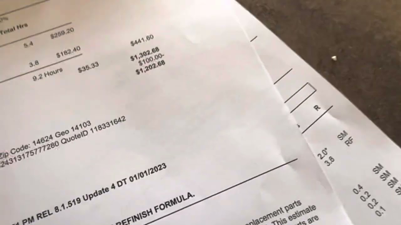 Hagerty Insurance fraud￼ classic car insurance, they tried taking advantage of a customer. ￼