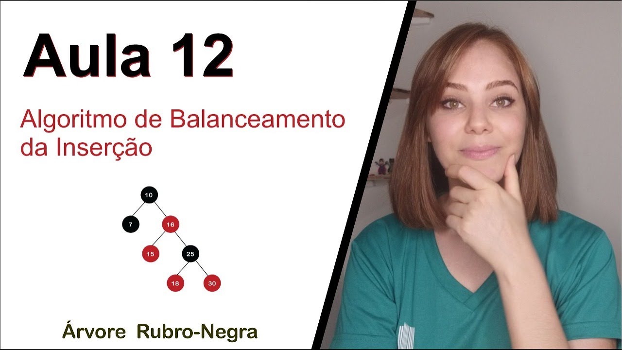 Árvore Rubro-Negra (Aula 12) - Algoritmo de Balanceamento da Inserção