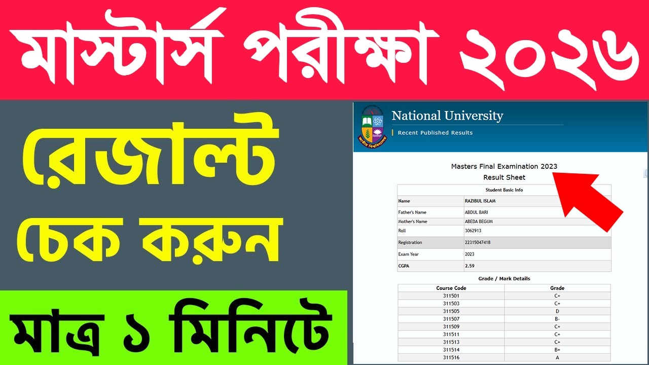Masters Final Exam Result 2026 || Masters Exam Result Check || Masters Result Board Challenge 2026