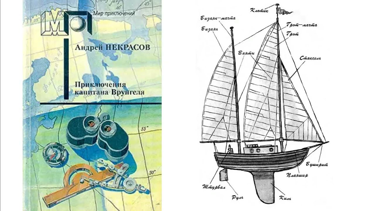 Приключения капитана Врунгеля. (Гл. 1-4)