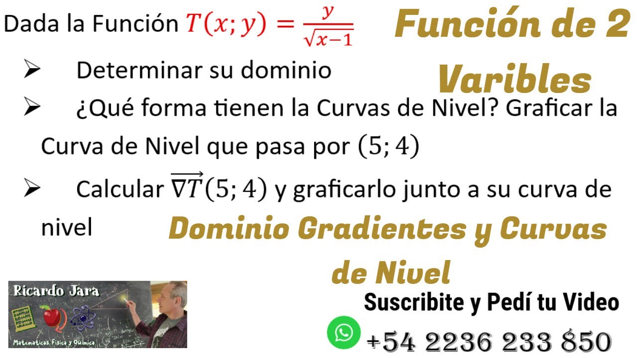 Curvas de Nivel y Gradiente Funciones de 2 Variables