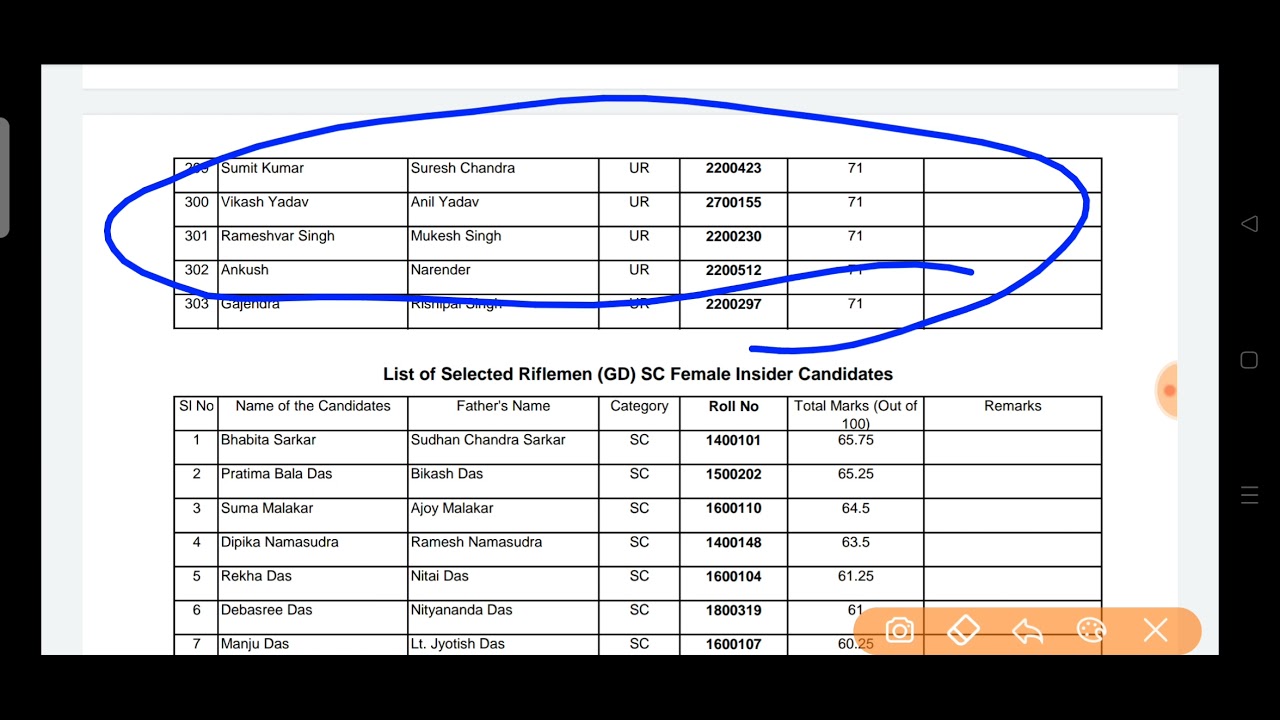 TSR IRB FINAL RESULT OUT !! CUTOFF !!