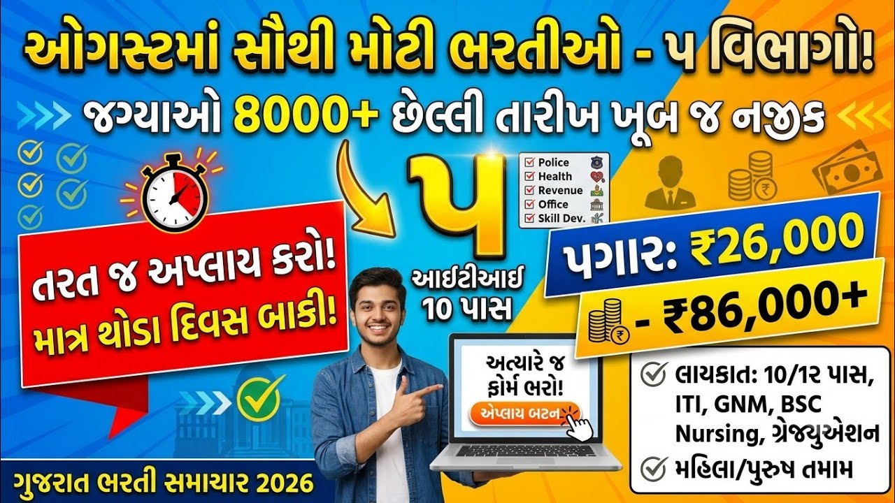 12th Pass Government Jobs 2026 | પગાર 26000+ | જલ્દી ફોર્મ ભરો | Gujarat Government Job Vacancy 2026