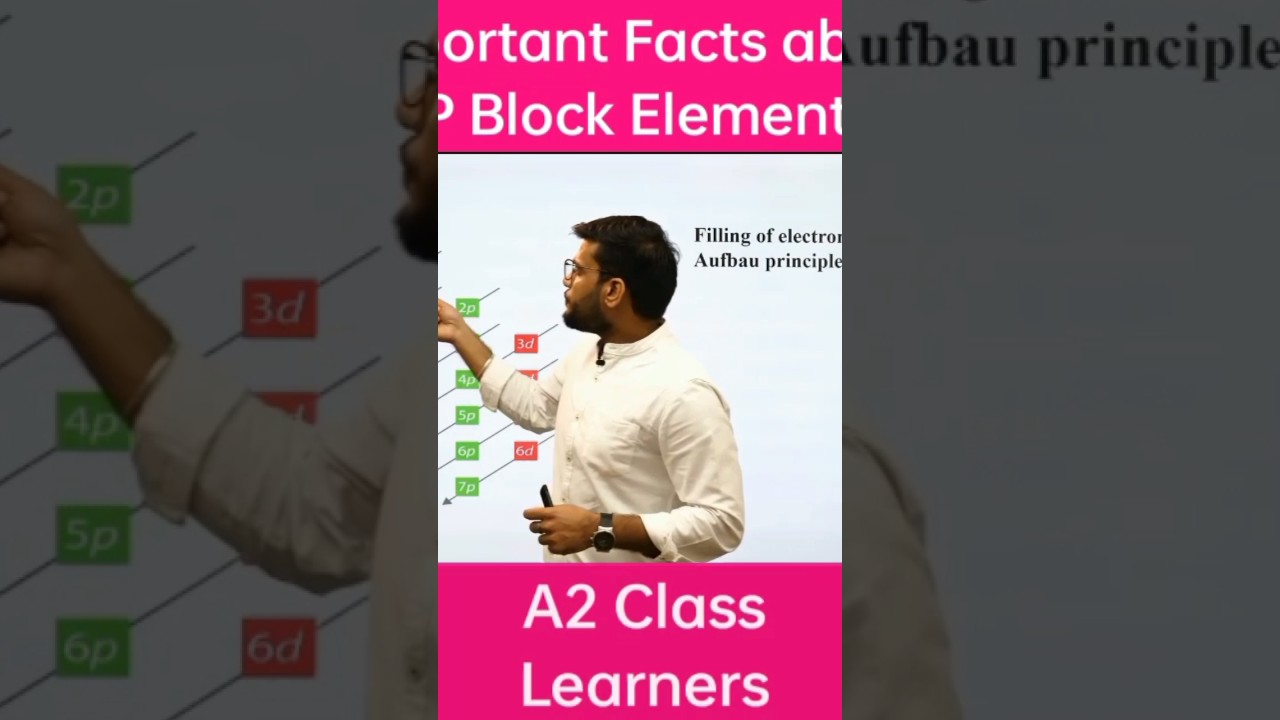 Important Facts about P Block Elements...Arvind Arora || NEET/JEE 2025