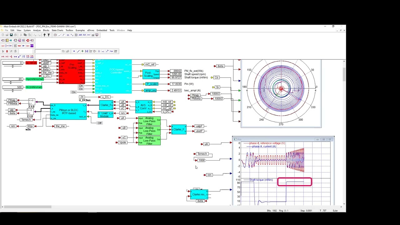 Altair Embed – PSIM Switching Drive Control Cosimulation for a PMSM Drone motor