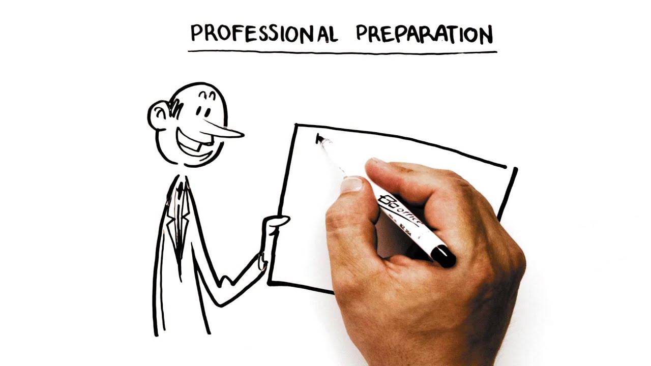 03. Prospect Meetings