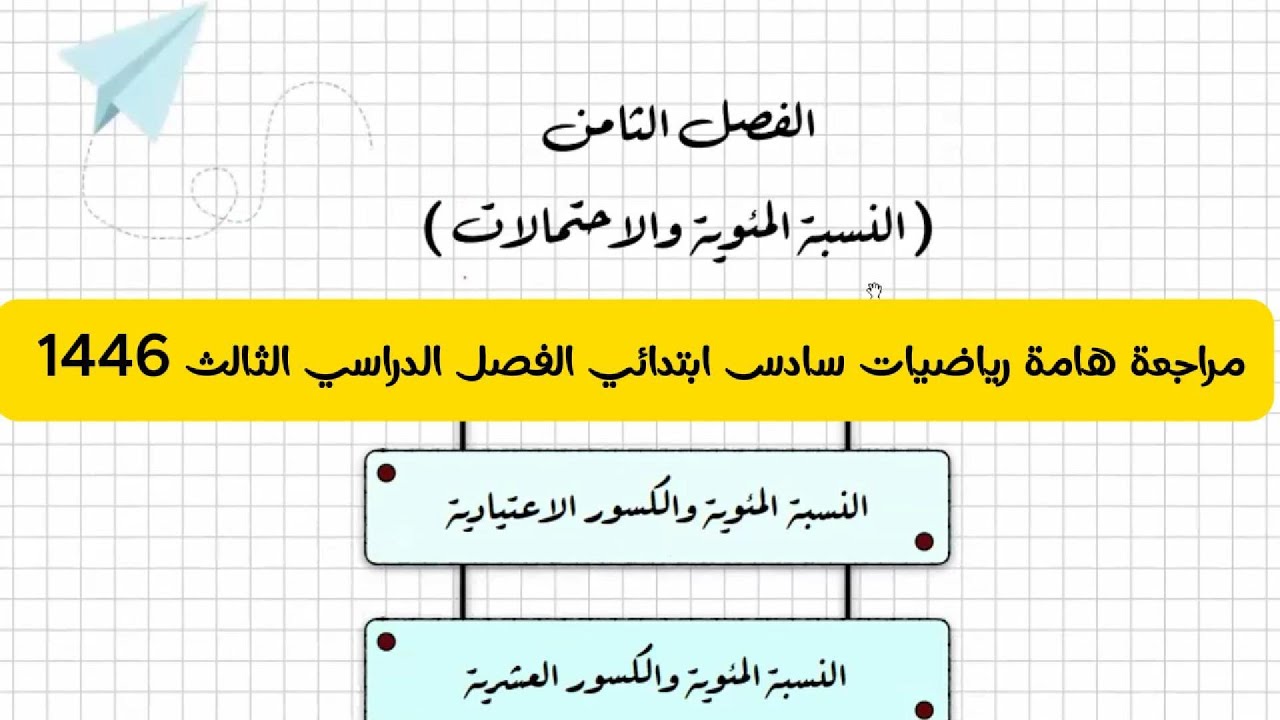 مراجعة هامة رياضيات سادس ابتدائي الفصل الدراسي الثالث 1446