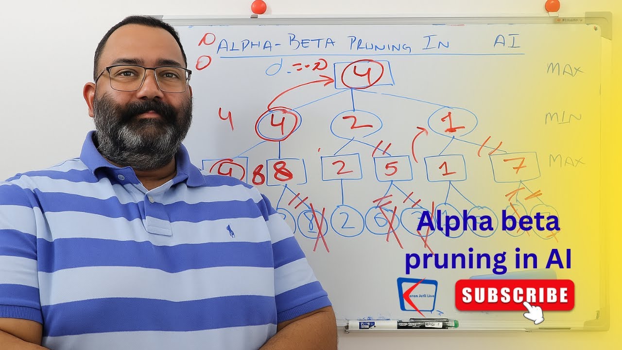 альфа-бета-обрезка в ИИ