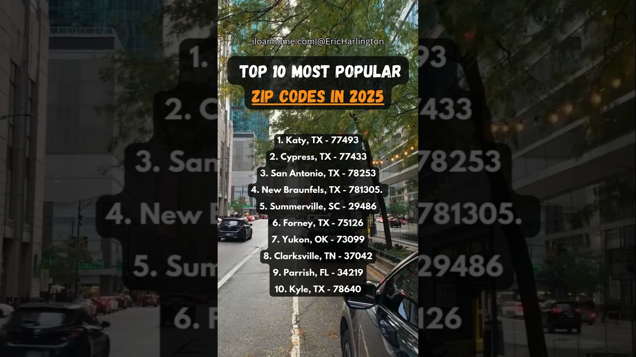 Hottest Zip Codes in America Right Now!