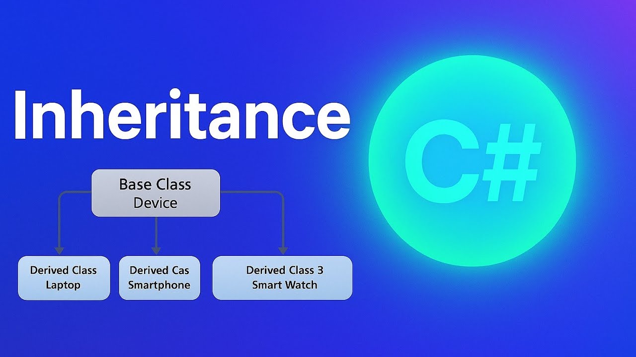 Inheritance Tutorial | Base and Derived Classes