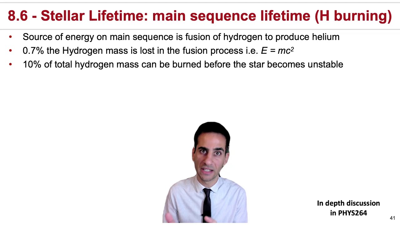 8.6-8.7 - Stellar lifetime: main sequence lifetime (H burning) + Gravity-Radiation pressure
