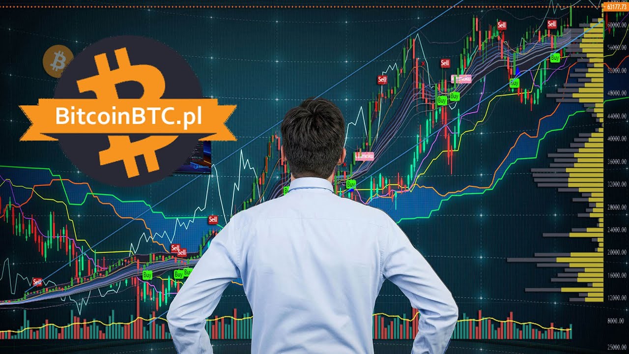 Cena Bitcoin na żywo | 24/7 | Chat live | www.BitcoinBTC.pl