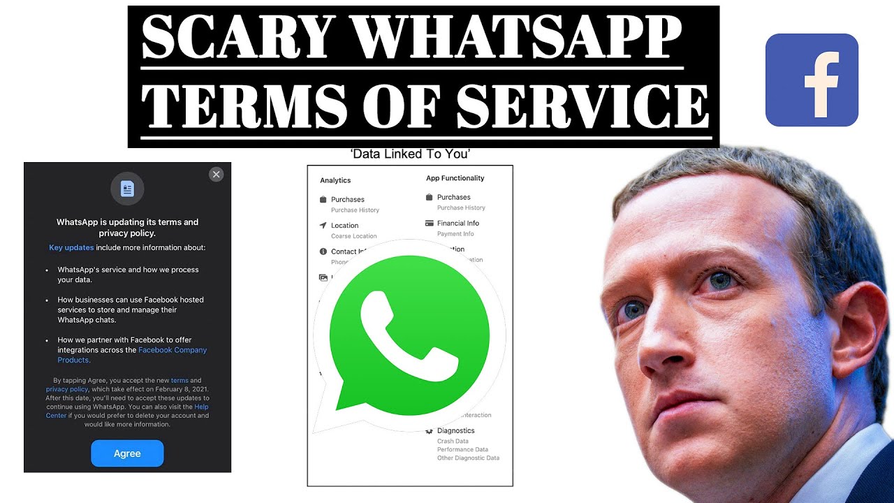 The Scary Whatsapp Terms of Service; You should be Worried