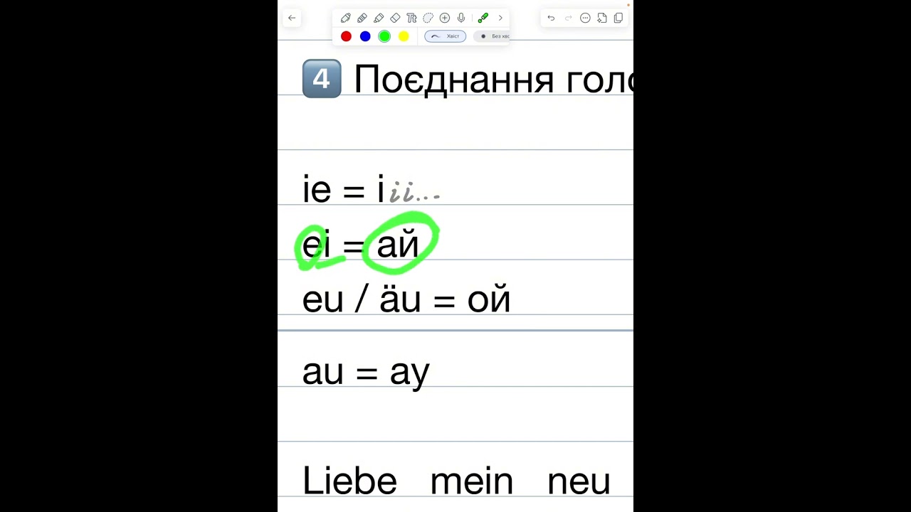 Німецька А0. Урок 0