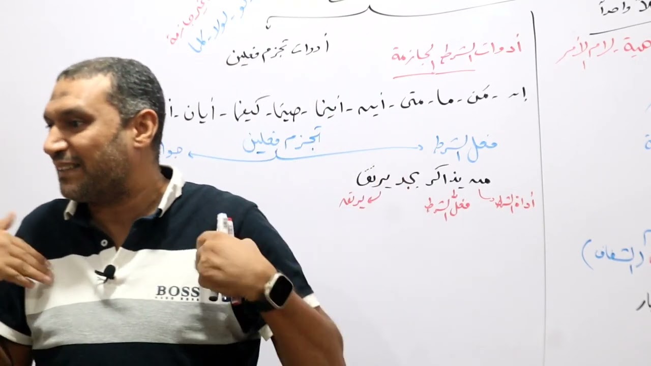 جزم المضارع | أسلوب الشرط | علامات جزم الفعل المضارع