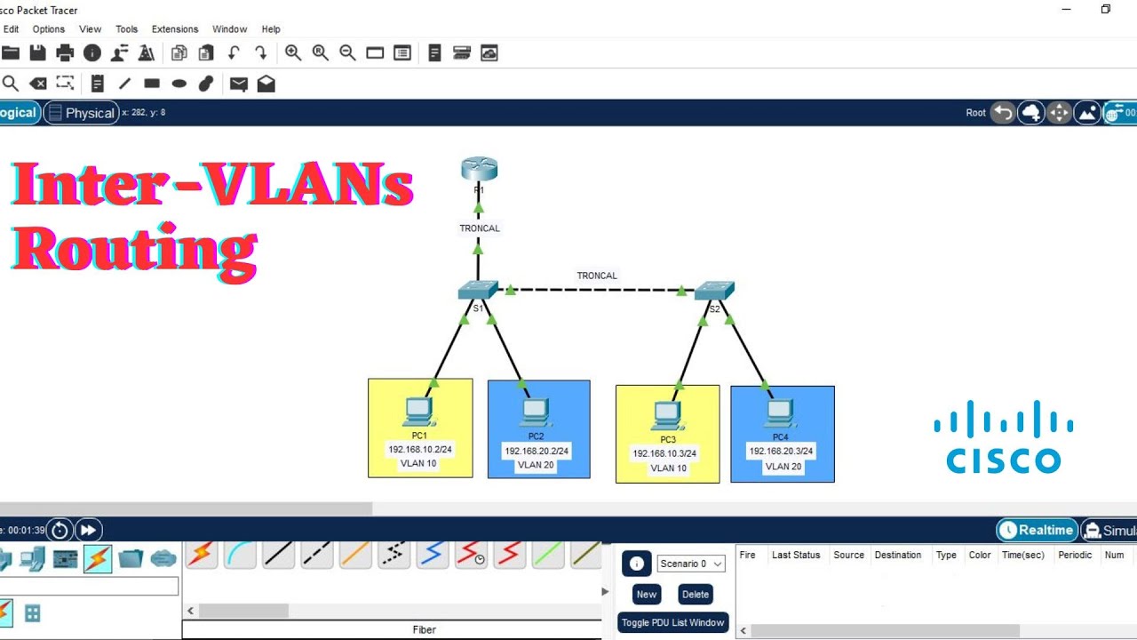 6. Packet Tracer - Enrutamiento entre VLANs (Router-on-a-stick)