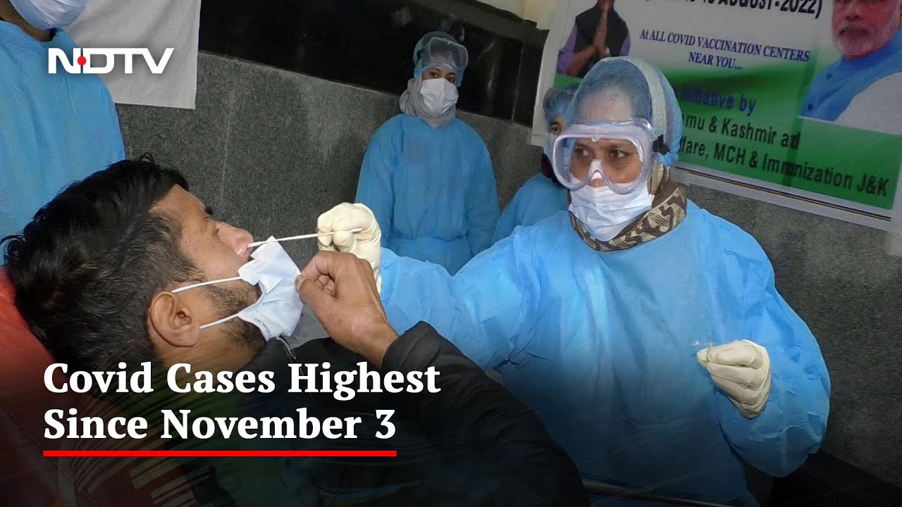 At 1,300, Daily COVID-19 Cases In India Highest In 140 Days