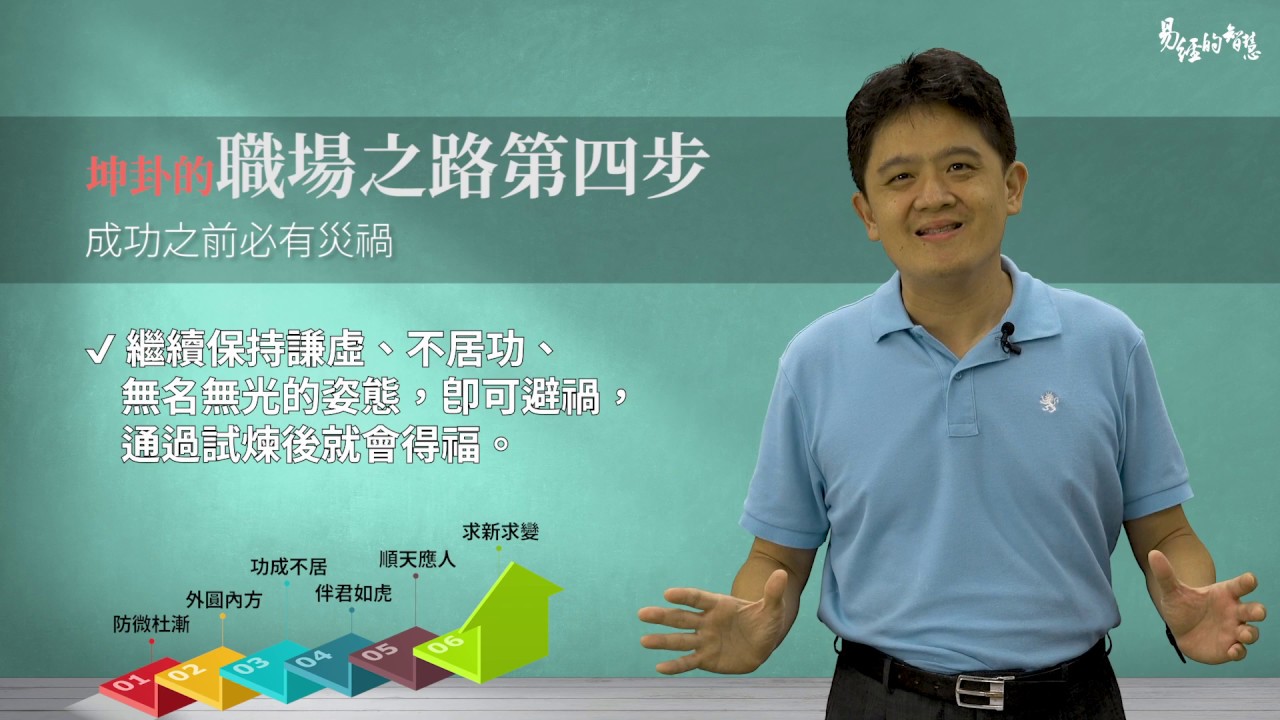 4.4-從坤卦論職場人際關係