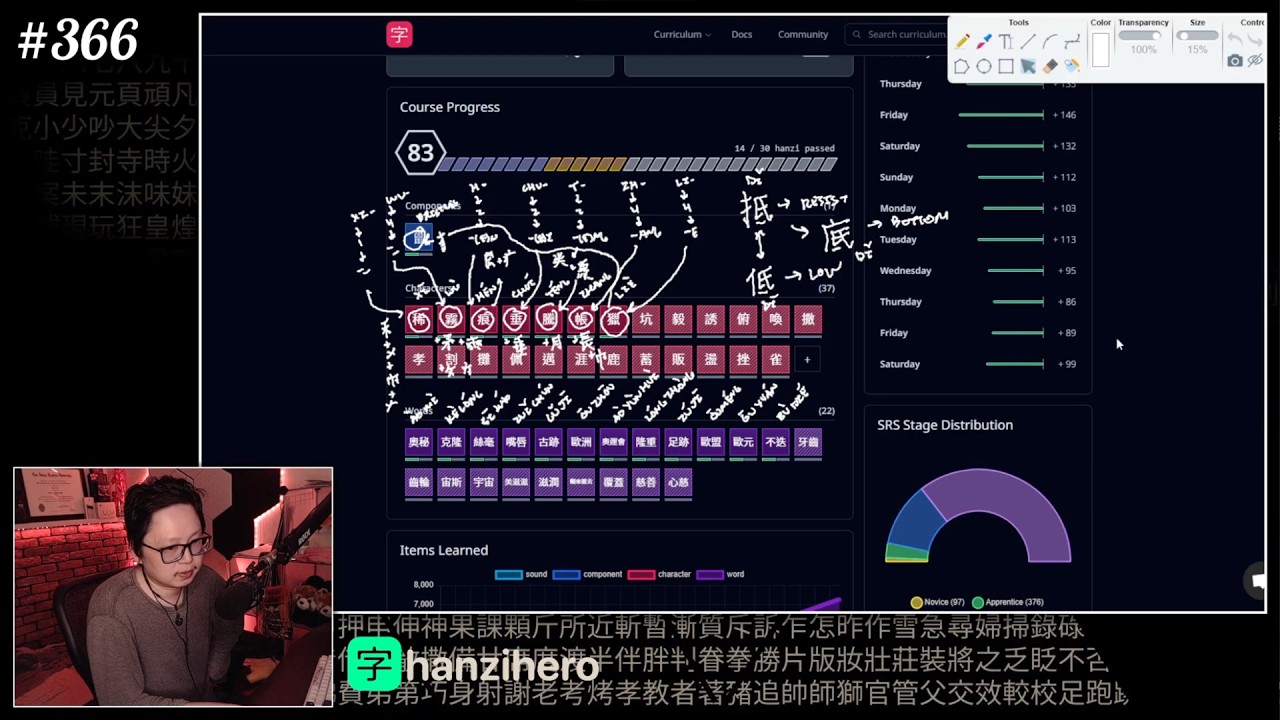 MAKU LEARNS: HanziHero - Day 366