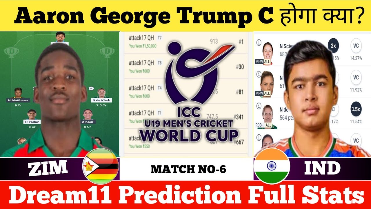 ZIM vs IND Dream11 Prediction | ZIM vs IND U19 Dream11 Prediction | ZIM U19 vs IND U19 |