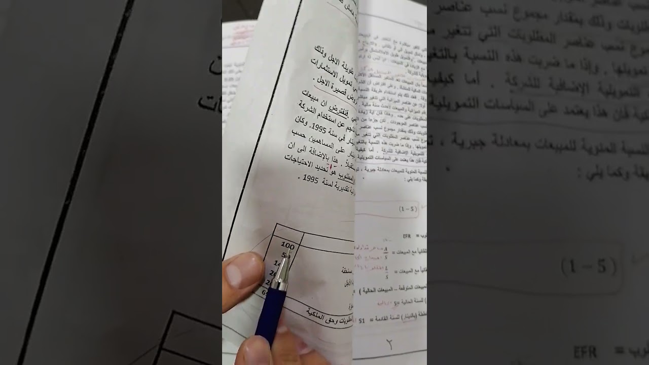 الادارة المالية... التنبؤ بالاحتياجات المالية