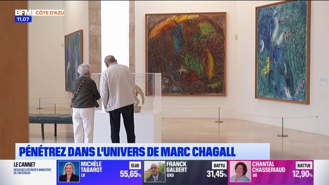 Pénétrez dans l'univers de Marc Chagall