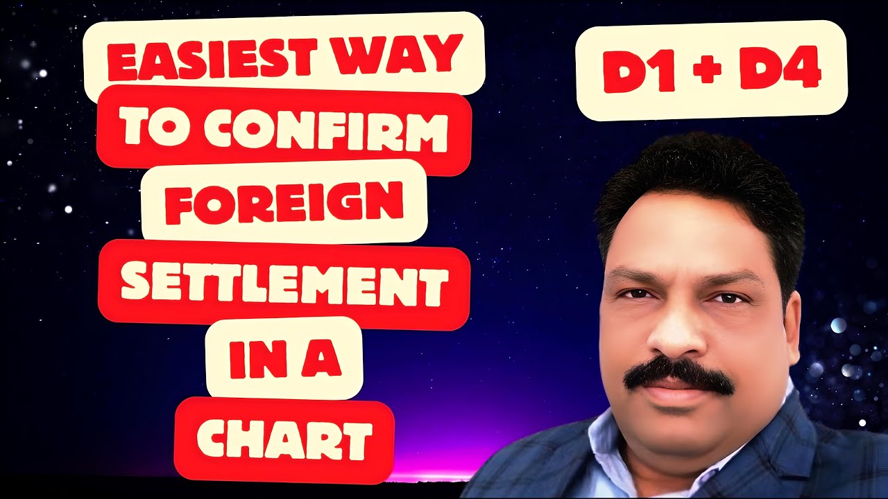 How to confirm Foreign Settlement in minutes? - Dinesh Yadav Ji (Hindi Only)