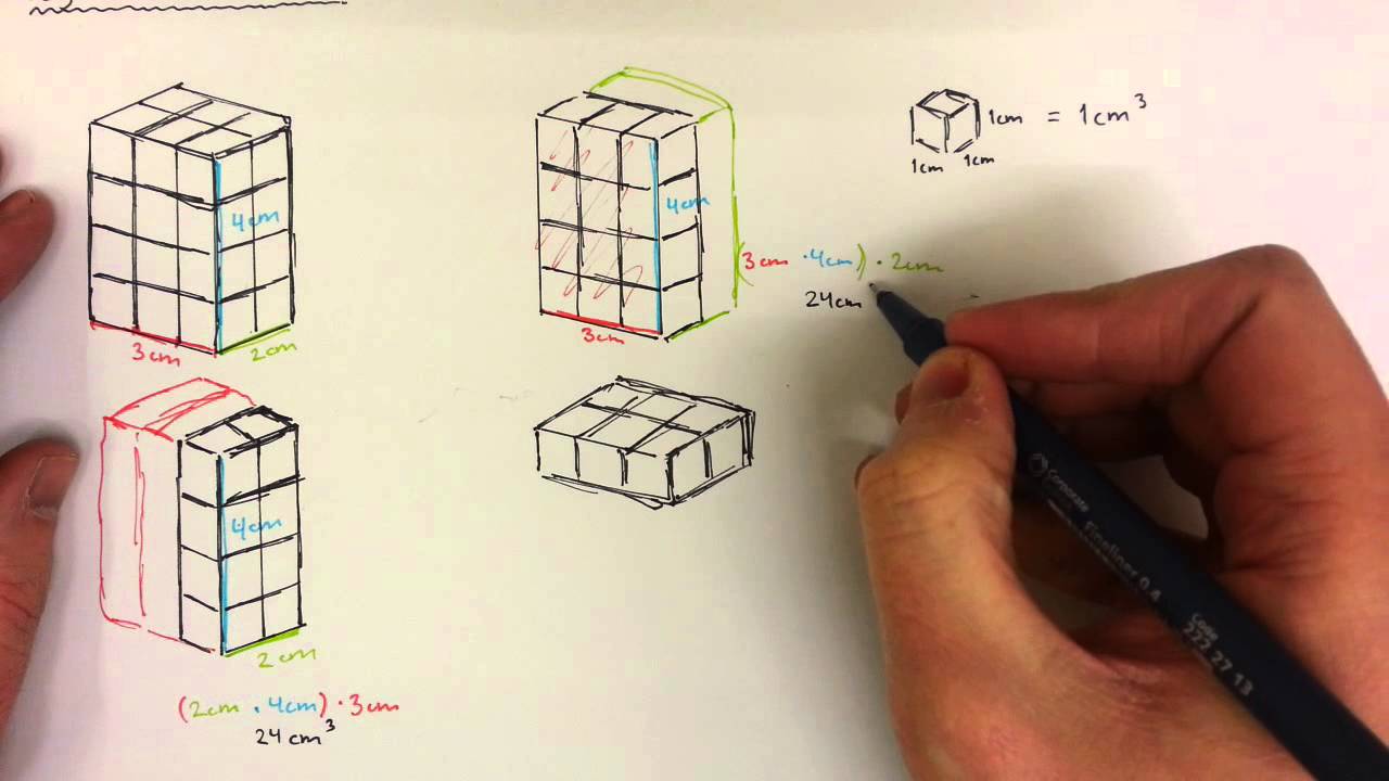 9 - Geometri - Volymen av ett rätblock