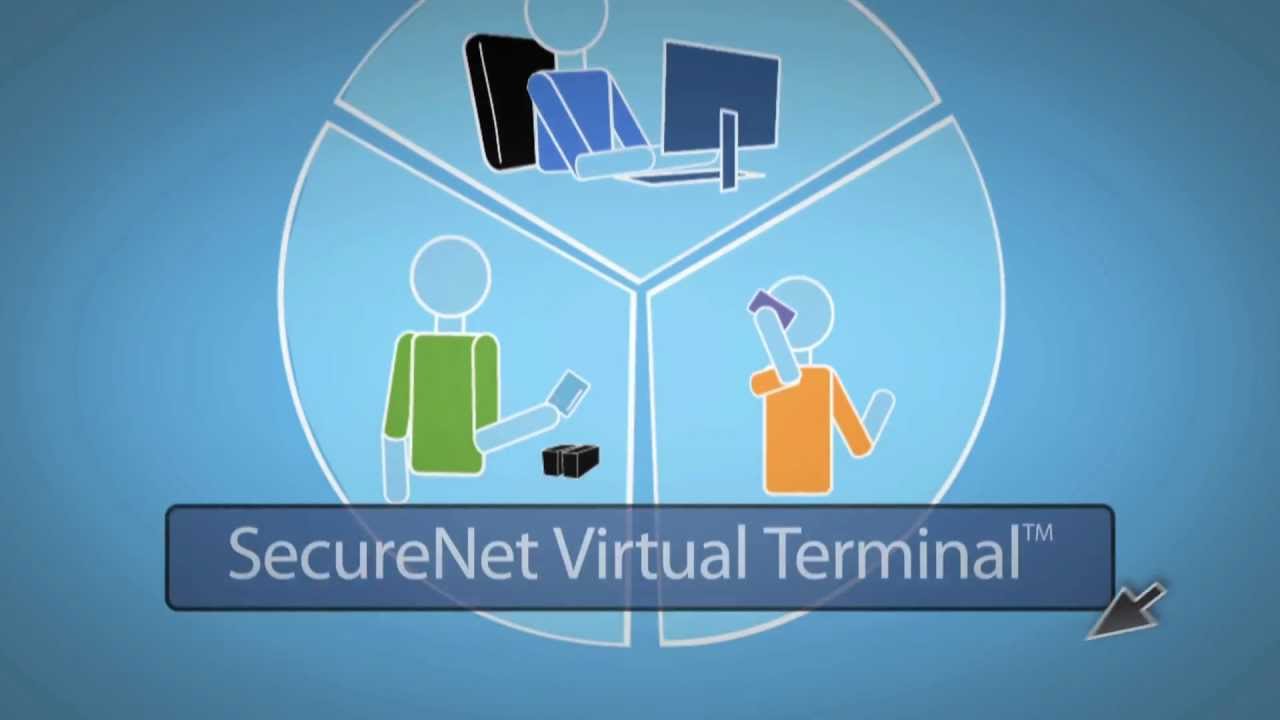 SecureNet Virtual Terminal