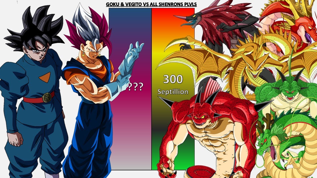 Goku & Ultra Vegito VS All Shenrons POWER LEVELS - DB/DBZ/DBGT/DBS